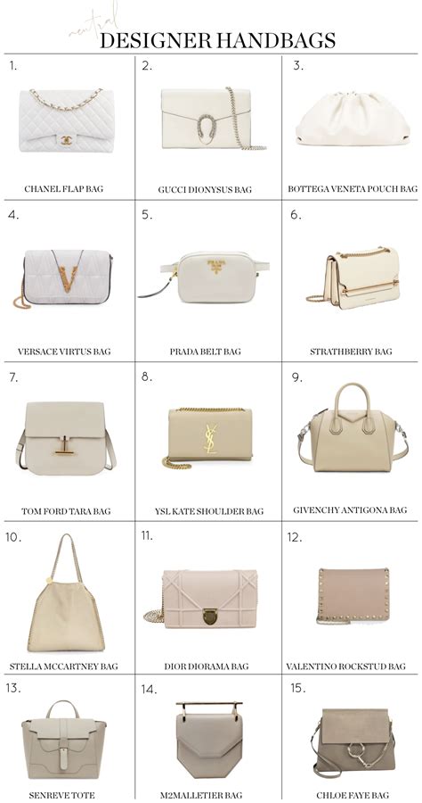 thread crossbody bag dupe|high end purse dupe.